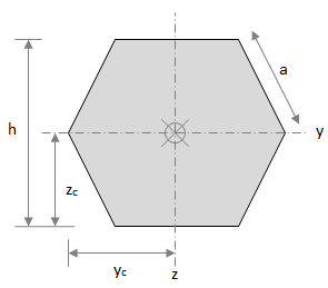 Engineering software solutions from Maplesoft